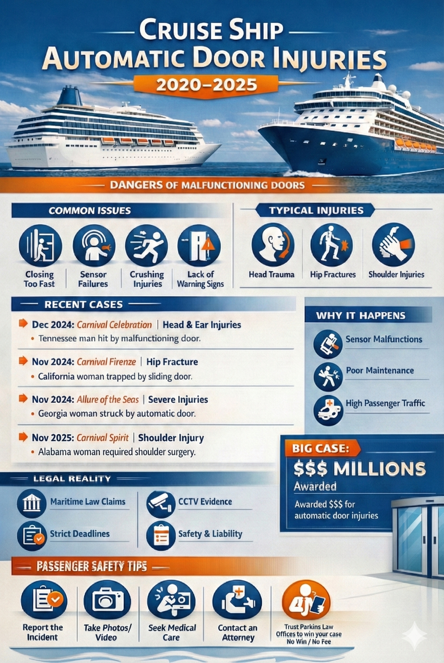 cruise ship automatic door injuries lawyer infographics